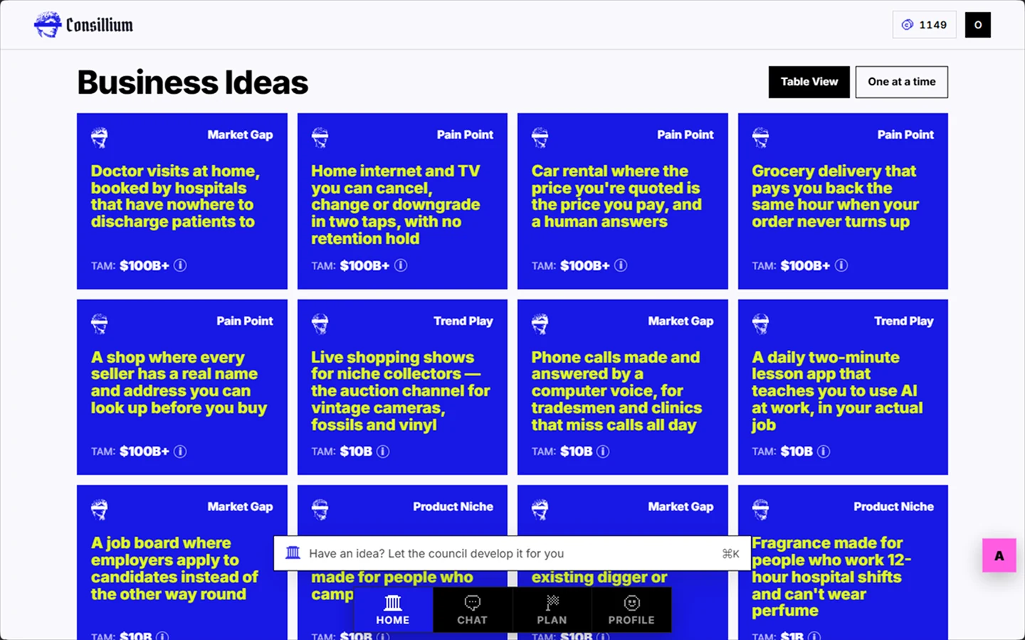 Business ideas, each anchored to the event that created it